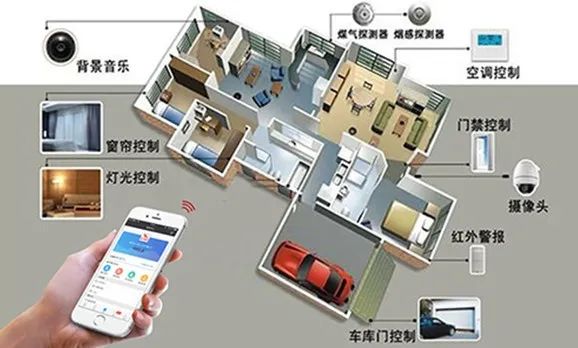 一份疫后“健康档次”家装指南 一份疫后“健康档次”家装指南