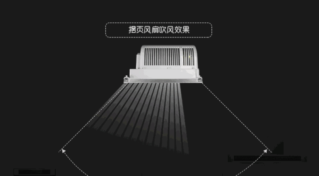 “炒菜五分钟,流汗两小时”,为什么不给厨房装个空调呢? “炒菜五分钟,流汗两小时”,为什么不给厨房装个空调呢?